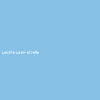 Leichte Eisen-Tabelle