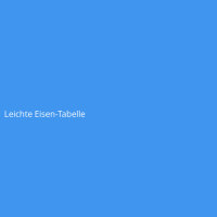 Leichte Eisen-Tabelle